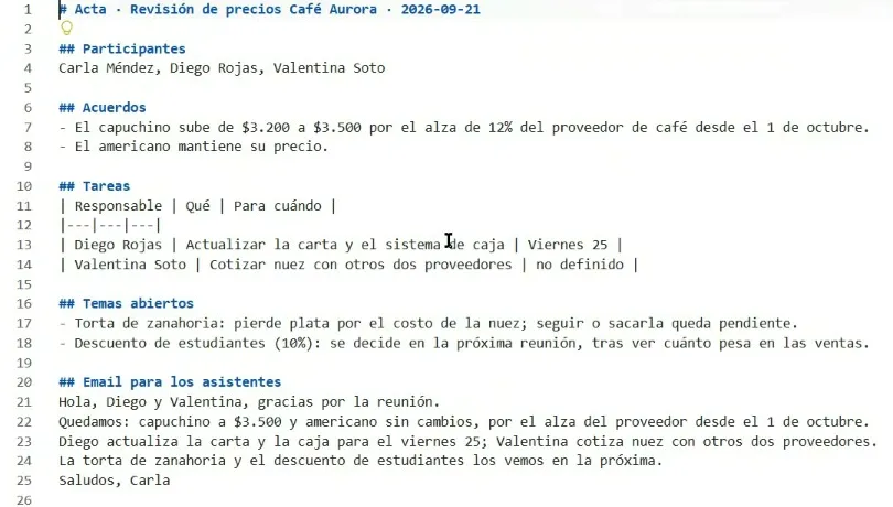 El archivo acta.md de la reunión «Revisión de precios Café Aurora · 2026-09-21»: participantes Carla Méndez, Diego Rojas y Valentina Soto; dos acuerdos (el capuchino sube de 3.200 a 3.500 pesos por el alza del 12 % del proveedor desde el 1 de octubre, y el americano mantiene su precio); la tabla de tareas con Diego Rojas actualizando la carta y la caja para el viernes 25 y Valentina Soto cotizando nuez con otros dos proveedores, plazo «no definido»; dos temas abiertos y el correo para los asistentes.