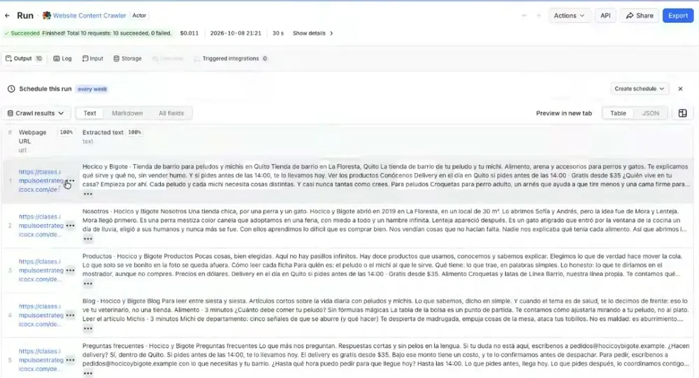 La ejecución terminada en Apify: Succeeded, 10 de 10 páginas, 0,011 dólares y 30 segundos; en la pestaña Output, una tabla con la dirección de cada página y su texto extraído, empezando por el inicio, Nosotros y Productos de Hocico y Bigote.