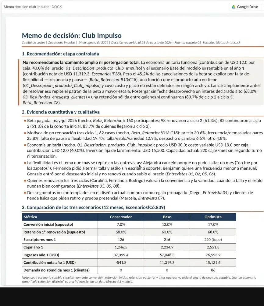 El memo de decisión Club Impulso abierto: recomendación de etapa controlada, evidencia cuantitativa y cualitativa con el archivo citado en cada dato, y la tabla comparativa de los tres escenarios a doce meses.