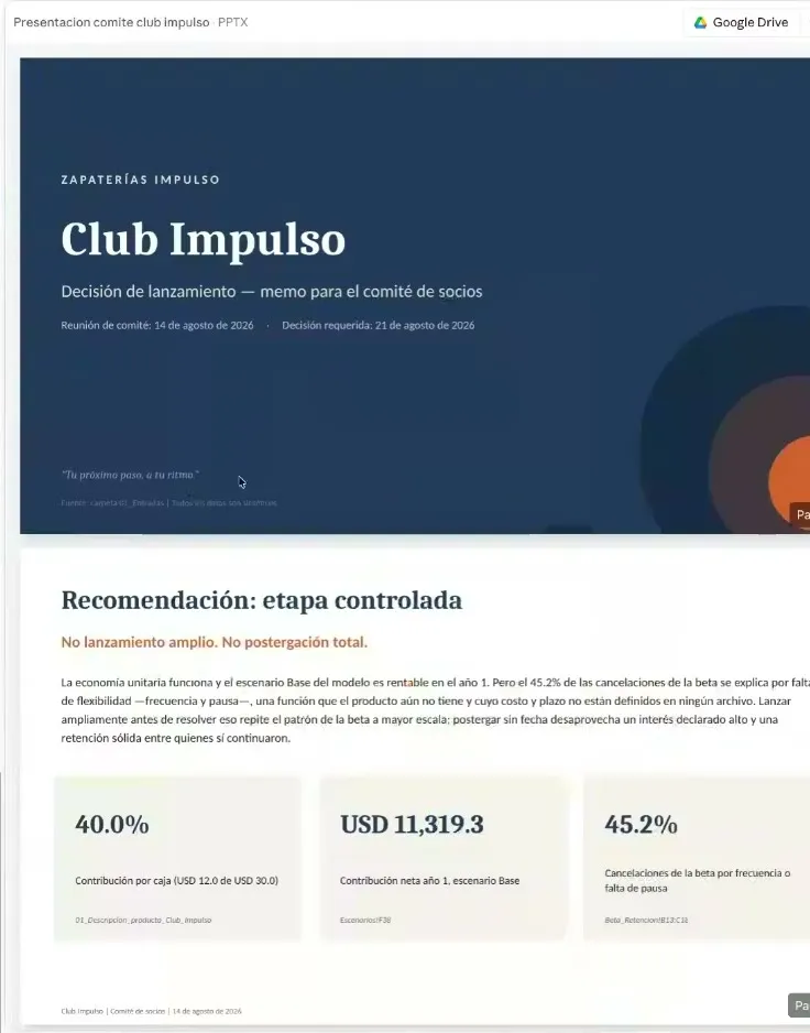 La presentación generada: portada de Zapaterías Impulso con el título Club Impulso y, debajo, la lámina de recomendación con tres indicadores — 40.0% de contribución por caja, USD 11.319,3 de contribución neta y 45.2% de cancelaciones.