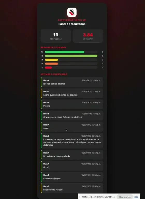 El panel de resultados con la marca: fondo oscuro, logo, 19 respuestas, promedio 3.84 en rojo, y una barra por nota con colores según la nota (verde para 5 y 4, amarillo para 3, naranja para 2, rojo para 1). Debajo, los últimos comentarios con un borde del color de su nota.